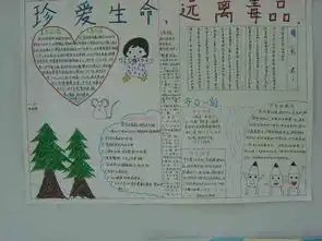 禁毒手抄报各种毒品的危害