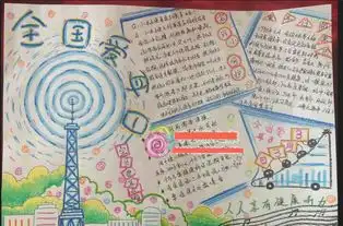 小学生爱耳日手抄报