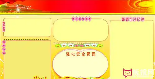 企业展板设计图片,整顿作风强化安全