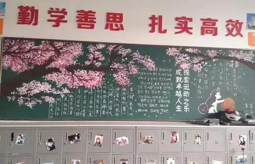 00后的学生太有才了,绘制的黑板报美出新高度,老师也舍不得擦掉