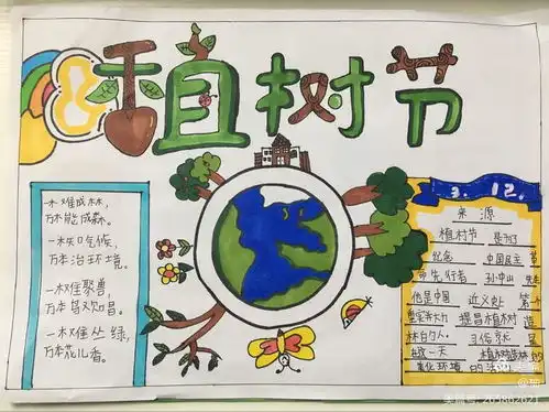 与绿相伴向美而行惠济区黄河桥小学植树节主题教育活动