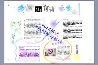 a4吸烟有害健康电子版小报模板图片素材worddoc下载0.03mb其他大全