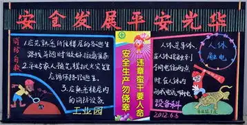 安全黑板报安全月