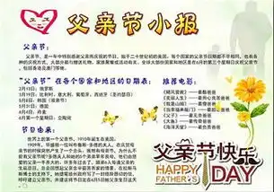 父亲节手抄报图片大全简单又漂亮2017感恩父亲节手抄报