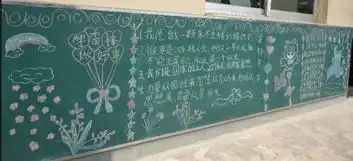 学雷锋活动黑板报图片大全