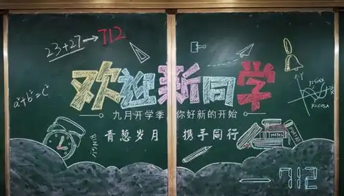 开学啦新学期的黑板报手抄报已经帮你选好了