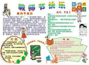 高中生在教师节手抄报上都应该写点什么内容