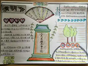 2019年清明节手抄报图片大全简单
