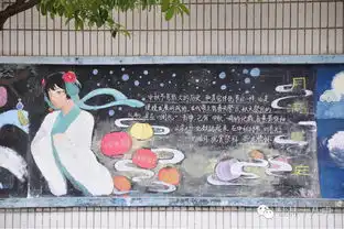 皓月当空,乡思情浓我校组织喜迎中秋板报评比活动