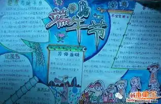 端午节手抄报图片大全100张