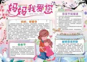 2019年高二母亲节手抄报3张