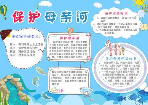 保护母亲河手抄报图片
