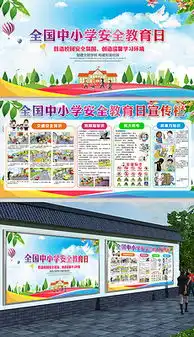 小学安全教育板报设计图小学安全教育板报设计图模板下载小学安全教育板报设计图版式我图网