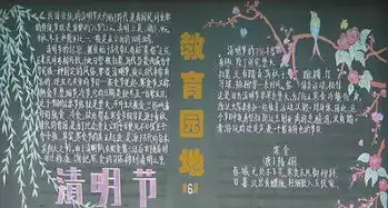 清明节黑板报模板