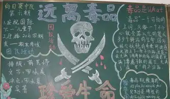 关于禁毒的黑板报抵制毒品