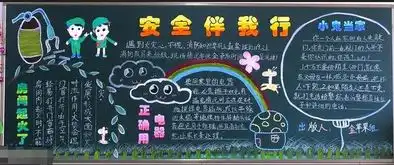 安全教育黑板报报警