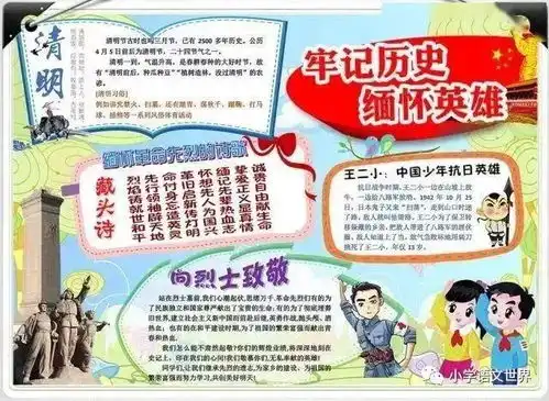 清明节手抄报精选素材大全