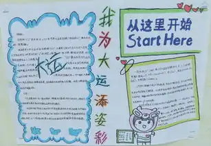 大运手抄报图片资料