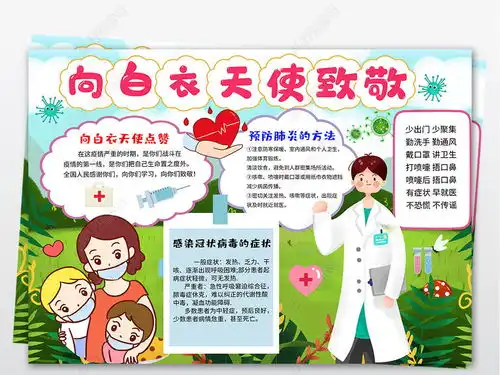 抗击新型冠状病毒新冠肺炎防治宣传册海报小报模版图片模板下载