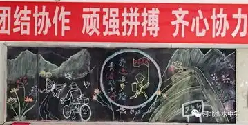衡水中学高一年级远足励志教育月活动之奋进追梦路,青春励志行主题板报评比