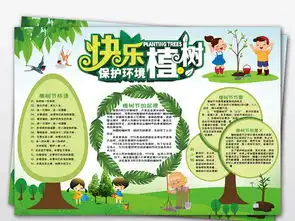 312植树节小报电子小报手抄报宣传海报模板图片psd设计图下载植树节手抄报大全编号19230097
