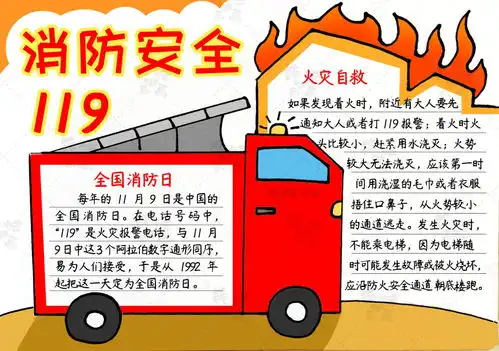 关注消防,平安你我学画全国消防日手抄报,含内容文字