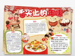 原创word美食小报模板舌尖上的年味小报电子小报图片素材元旦手抄报大全worddoc下载5.16mb节日手抄报