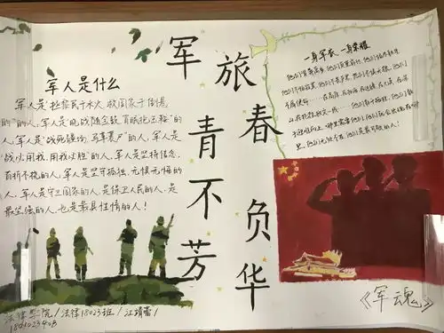 政军训军旅青春不负芳华军训手抄报评比第一弹