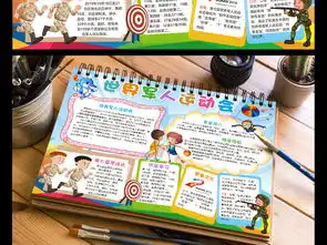 世界军人运动会小报当好军运会小小东道主手抄报电子小报图片素材worddoc模板下载89.10mb运动会手抄报大全体育手抄报