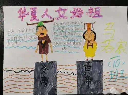 华夏文明之源黄河文化之魂听黄河故事画黄河文化