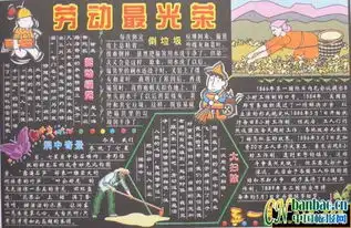 急需五一劳动节的黑板报图片谁有啊