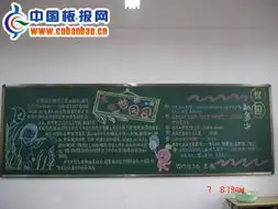 走进世园会黑板报版式设计