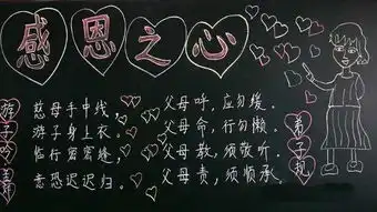 2018一年级感恩节黑板报