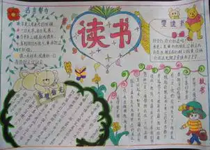 世界读书日手抄报模板