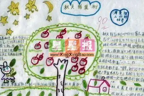 快乐暑假手抄报内容秋天的果树