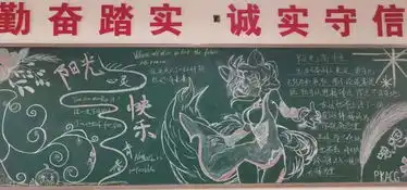 阳光心灵,快乐青春主题板报汇报