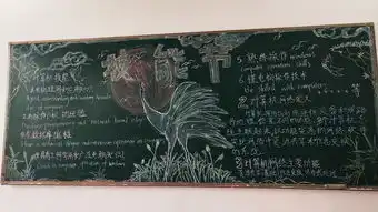 我校世界技能大赛技能节主题黑板报评比结果揭晓