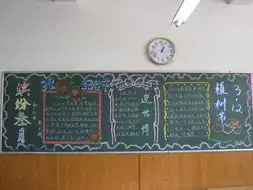 黑板报展示4