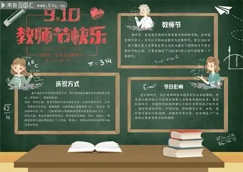 教师节黑板报图片素材