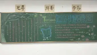 提倡全民阅读共绘师专蓝图生化系举办第二十个世界读书日黑板报比赛