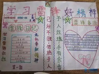 关于雷锋的手抄报资料,字少一点的