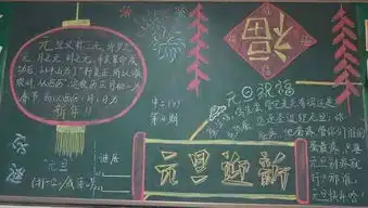 元旦黑板报元旦食品年糕