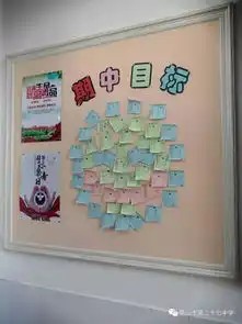 学雷锋活动板报设计