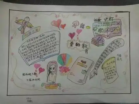 黄冈小学第七届语文月活动二手抄报推荐最具魅力图书