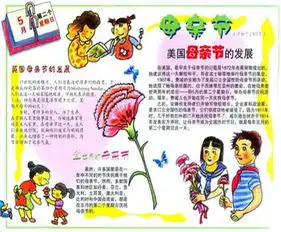母亲节手抄报为母亲做一顿丰盛大餐