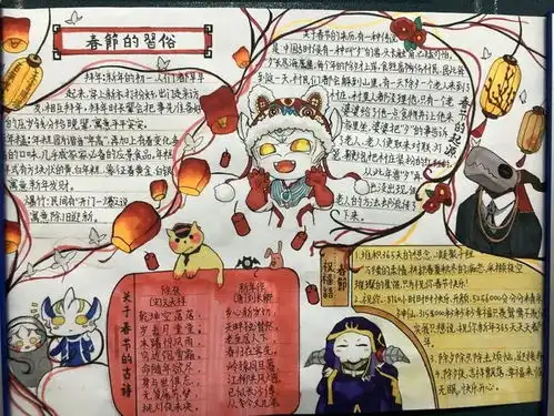 常德市二中我们的节日春节元宵节手抄报优秀作品展