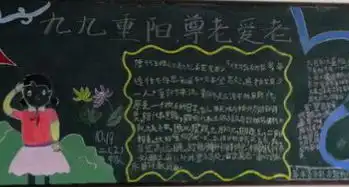 重阳节黑板报重阳节的源头