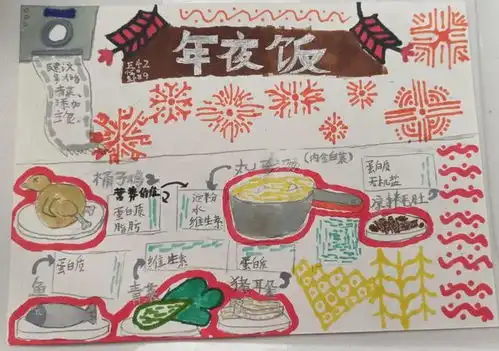 发朋友圈设计邮票趣味钩织余杭学子寒假作业创意100