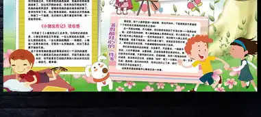暑假生活小报读书假期旅游旅行计划手抄小报素材图片psd模板下载139.40mb暑假旅游手抄报大全寒暑假手抄报