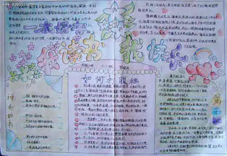 读书手抄报读书笔记方法指导